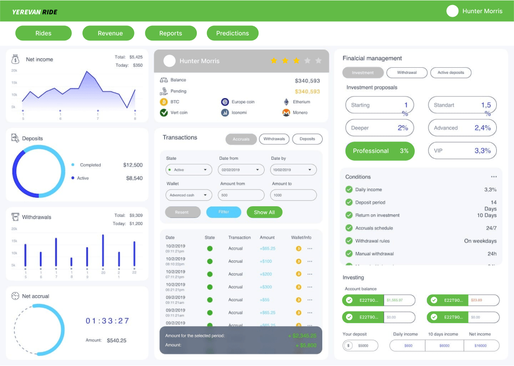 dashboardprofile1